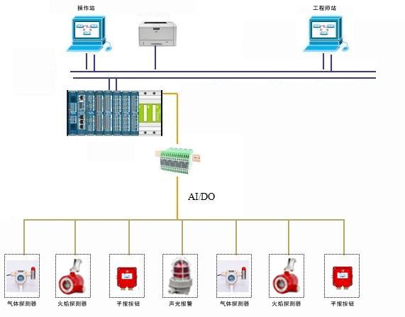 明志消防 明志消防