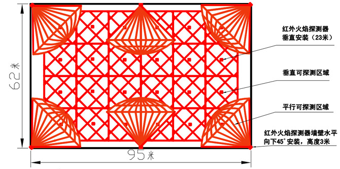 明志消防 明志消防