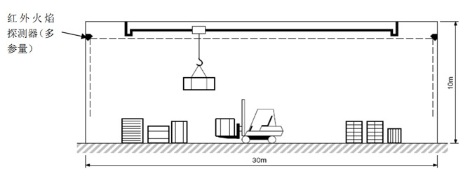 明志消防 明志消防