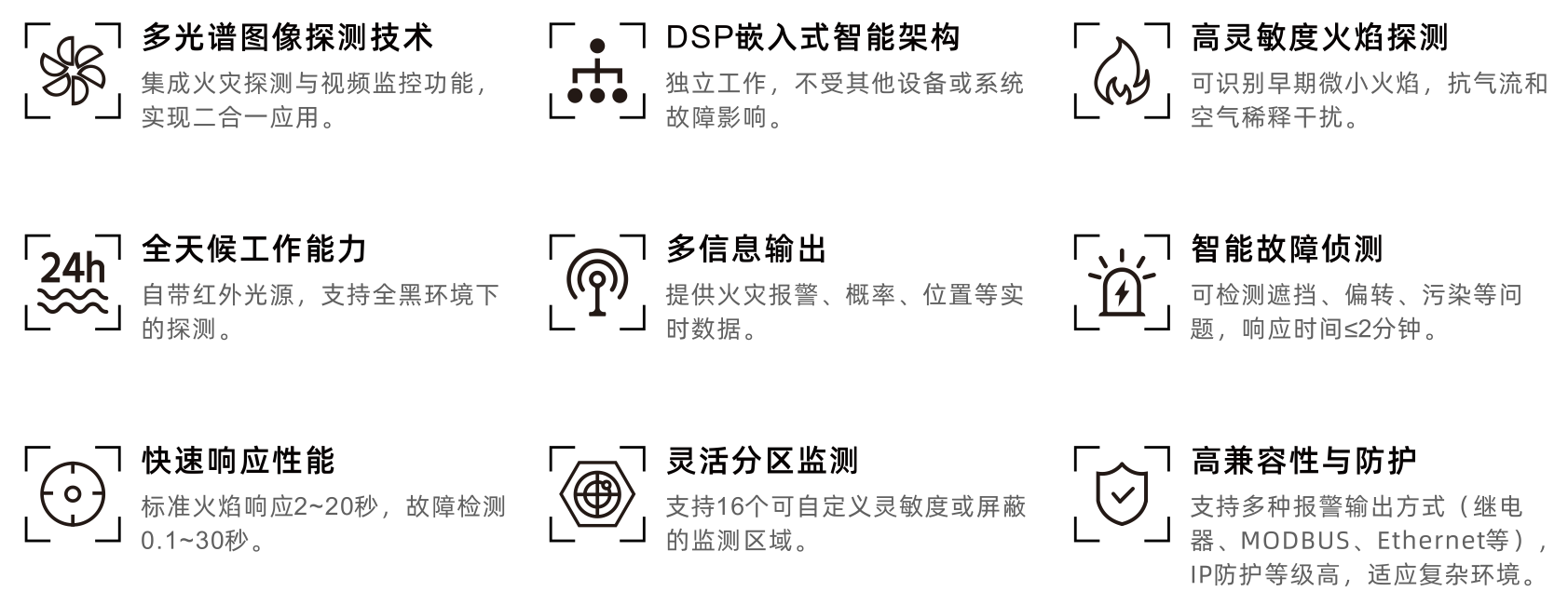 明志消防 明志消防