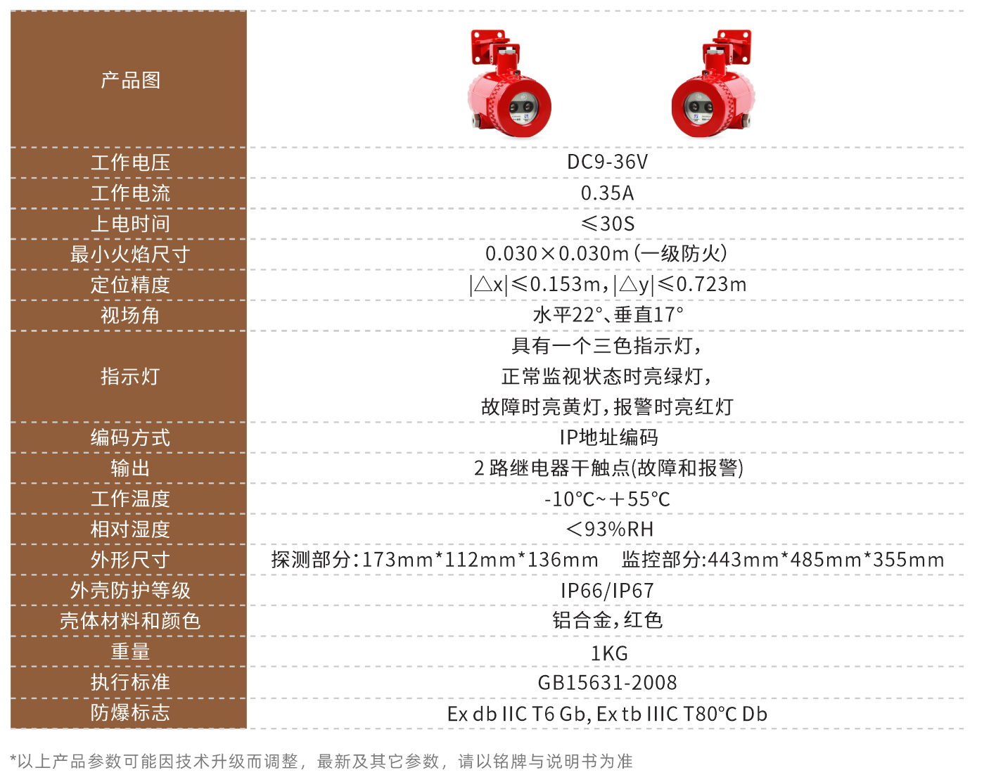 明志消防 明志消防